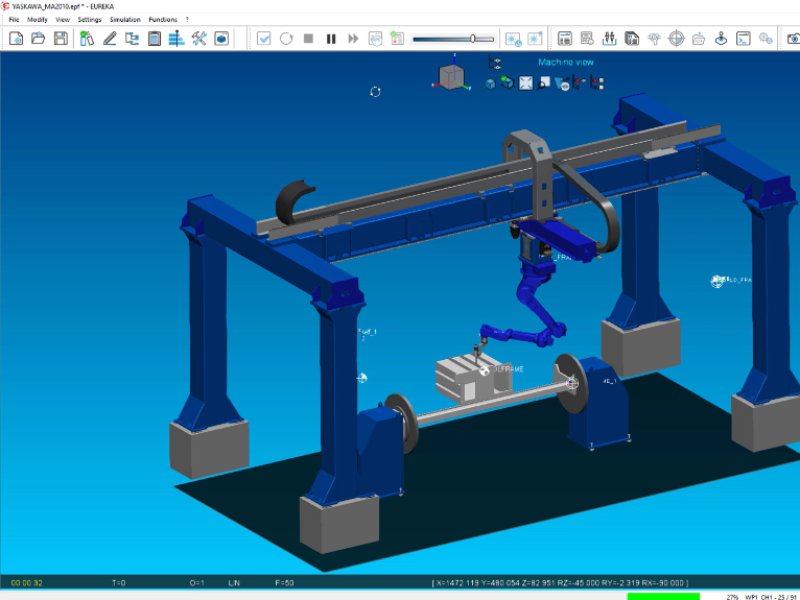 Eureka Virtual Machining simulating a Yaskawa MA2010 robot on a gantry